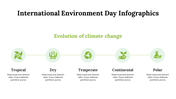 400214-international-environment-day-infographics-21