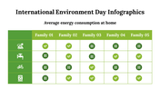 400214-international-environment-day-infographics-24