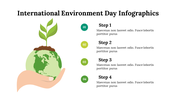 400214-international-environment-day-infographics-25