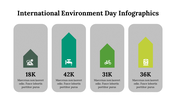 400214-international-environment-day-infographics-26