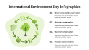 400214-international-environment-day-infographics-28