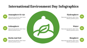 400214-international-environment-day-infographics-30