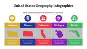 400215-united-states-geography-infographics-07