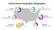 400215-united-states-geography-infographics-17