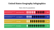 400215-united-states-geography-infographics-21