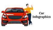 Car Infographics PowerPoint And Google Slides Themes