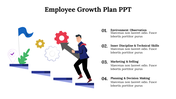 Creative Employee Growth Plan PPT And Google Slides