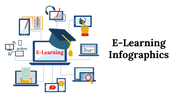 E-learning Infographics PowerPoint And Google Slides Themes