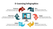 400223-elearning-infographics-03