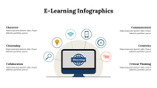 400223-elearning-infographics-04