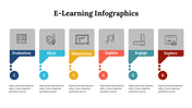 400223-elearning-infographics-05