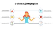 400223-elearning-infographics-06