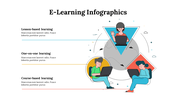 400223-elearning-infographics-08