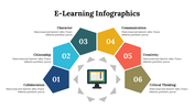 400223-elearning-infographics-09