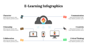 400223-elearning-infographics-12