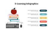 400223-elearning-infographics-13