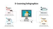 400223-elearning-infographics-16