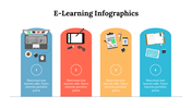 400223-elearning-infographics-17