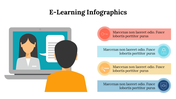 400223-elearning-infographics-18