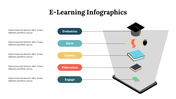 400223-elearning-infographics-19