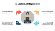 400223-elearning-infographics-20