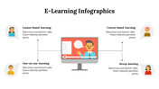 400223-elearning-infographics-21