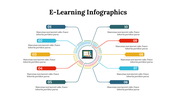 400223-elearning-infographics-22