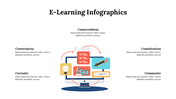 400223-elearning-infographics-25