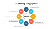 400223-elearning-infographics-26