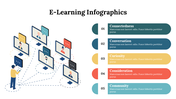 400223-elearning-infographics-27