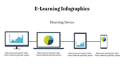 400223-elearning-infographics-28