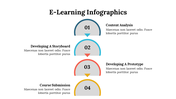 400223-elearning-infographics-30