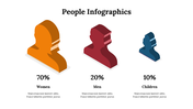 400233-people-infographics-05