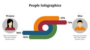 400233-people-infographics-23