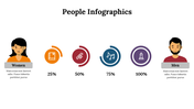 400233-people-infographics-28