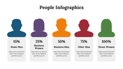 400233-people-infographics-29