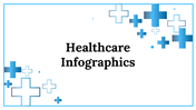 Healthcare Infographics PowerPoint And Google Slides Themes