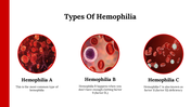 400235-world-haemophilia-day-03