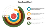 Doughnut chart slide with layered rings in various colors, labeled with icons and text area on a white background.