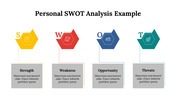 Personal SWOT Analysis Example PPT And Google Slides