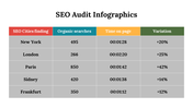 400245-seo-audit-infographics-07