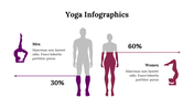 400246-yoga-infographics-12