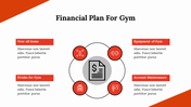 400257-gym-business-plan-09