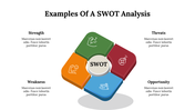 400259-examples-of-a-swot-analysis-02