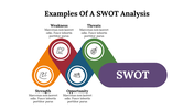 400259-examples-of-a-swot-analysis-04