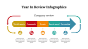 400276-year-in-review-infographics-02