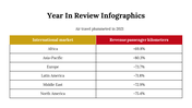 400276-year-in-review-infographics-04