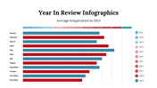 400276-year-in-review-infographics-05