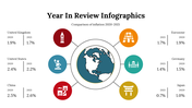 400276-year-in-review-infographics-14