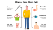 Clinical Case About Pain PowerPoint And Google Slides